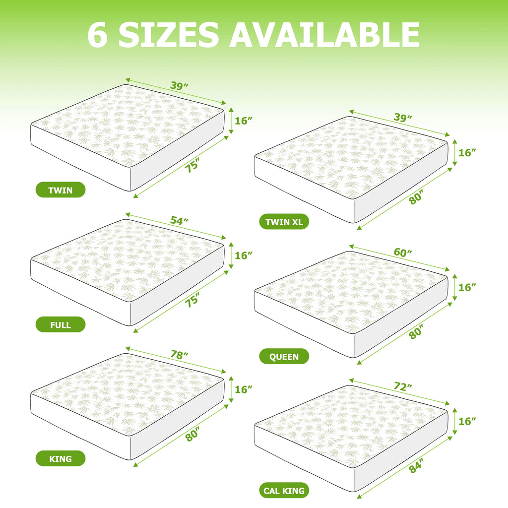 Mattress Protector, Cooling, 100% Waterproof - Fitted Style