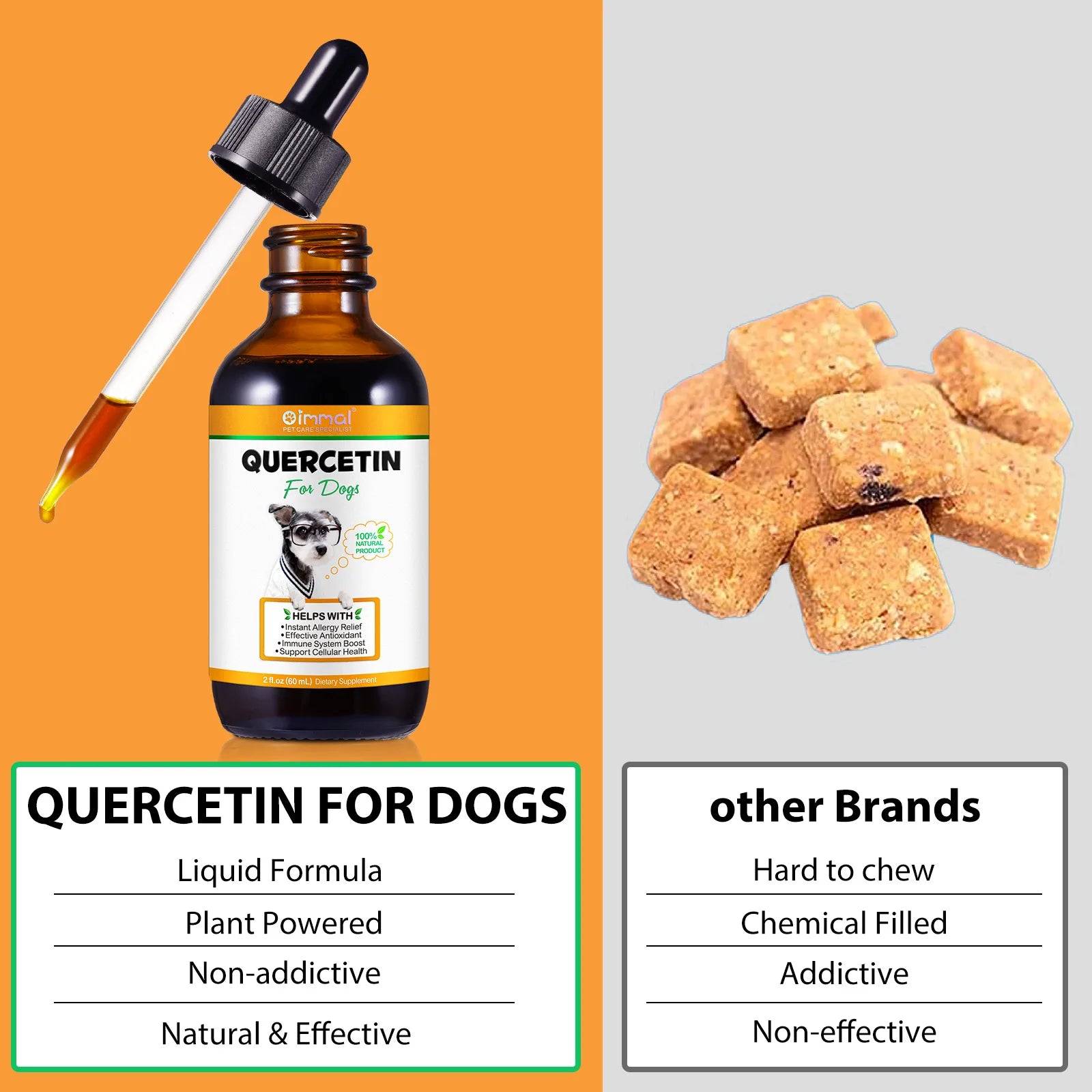 Instant Dog Allergy Relief