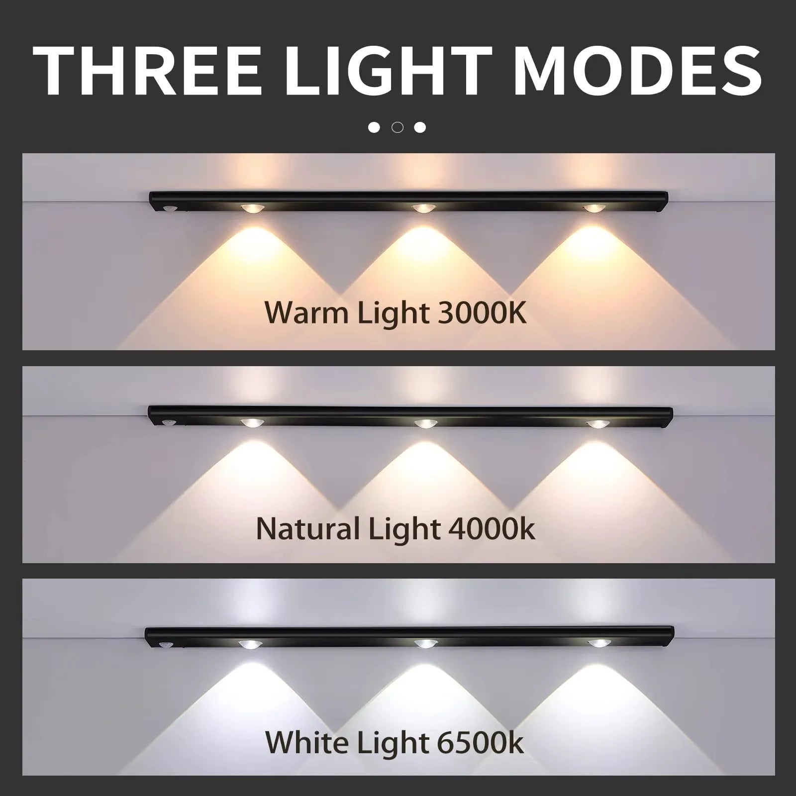 LED Under Cabinet Lights, Motion Sensor