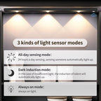 LED Under Cabinet Lights, Motion Sensor