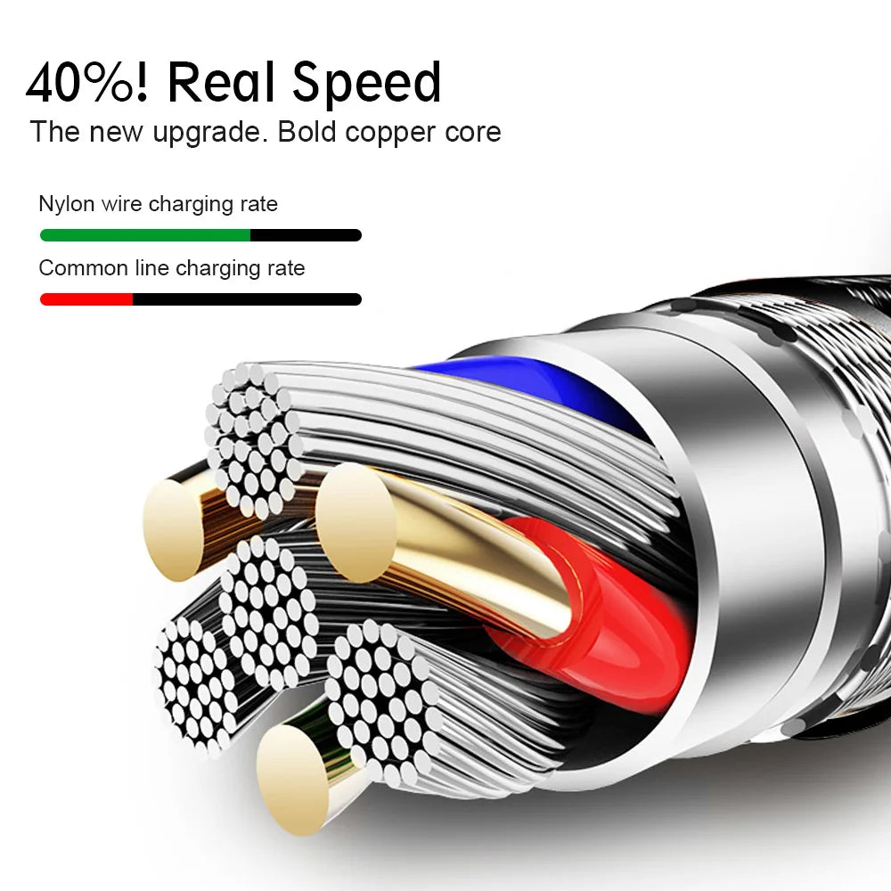 USB Type C/  Fast Charging  / Samsung