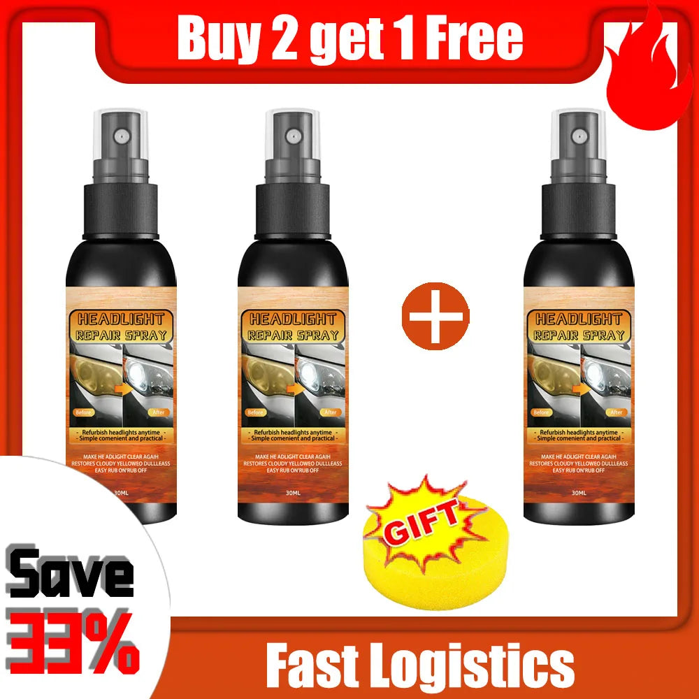 Car Lamp Restoration Polishing Kit