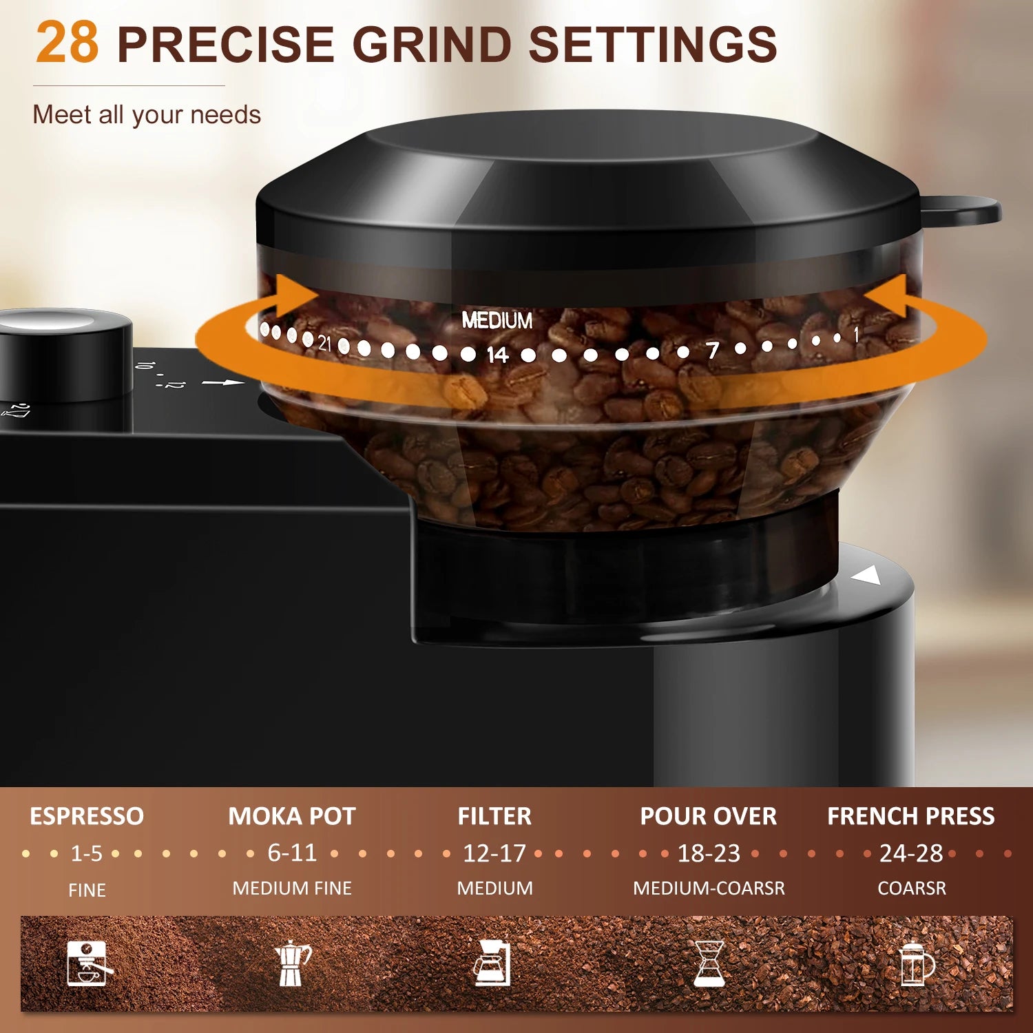 Automatic Coffee Grinder, Electric
