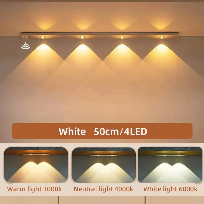 LED Under Cabinet Lights, Motion Sensor