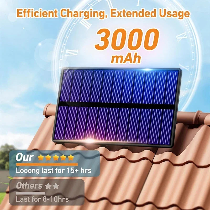 Solar Light Outdoor,  Motion Sensor