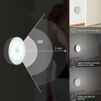 1pc Motion Sensor Night Light