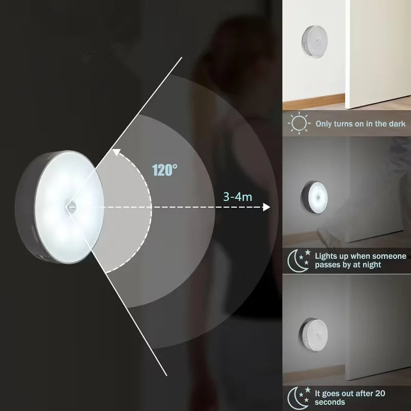 1pc Motion Sensor Night Light
