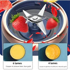 400ml Portable Blender ,Electric