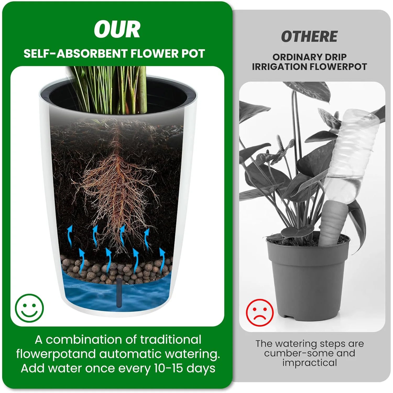 2 Black Self-Watering Planters – 21.7”
