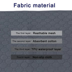 Reusable Absorbent Washable Puppy Training Pad