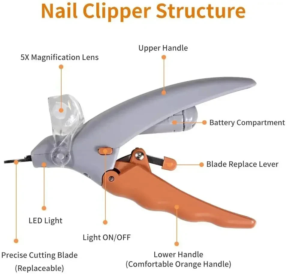 Professional Pet Nail Clipper Scissors, LED Light