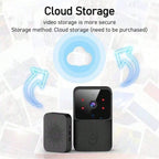 Wireless Doorbell Visual Intercom