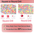Customizable Diamond Mosaic With Own Photo