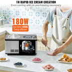 Ice Cream Maker  2 Quart No Pre-freezing