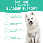 Dog Anal Gland Support , Digestive Health
