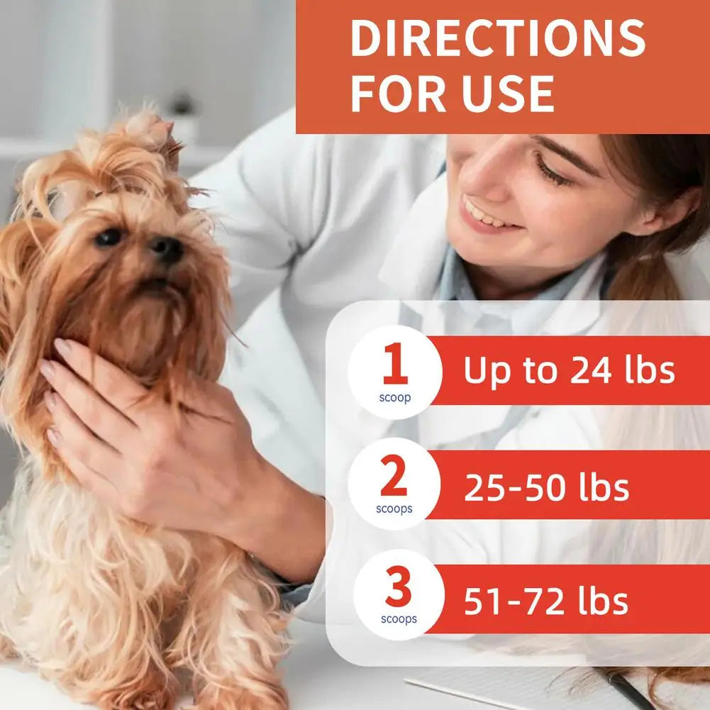 Pet, Bacon Flavored, Mushroom, Appetite Enhancer