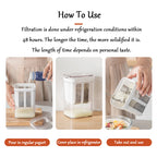 Greek Yogurt  Strainer
