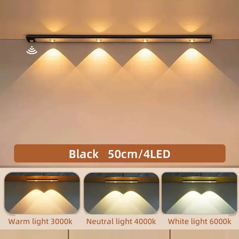LED Under Cabinet Lights, Motion Sensor