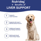 Dog Liver Support Chews 120 PCS/Bottle