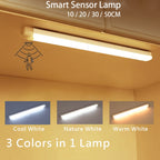 Motion Sensor Wireless, LED Night Light