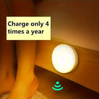 1pc Motion Sensor Night Light