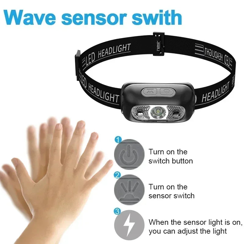 Strong Light Portable LED Sensor Headlamp