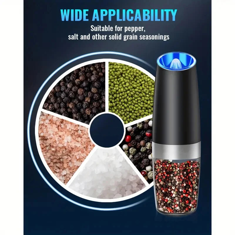 Electric Salt And Pepper Mill, Battery Powered