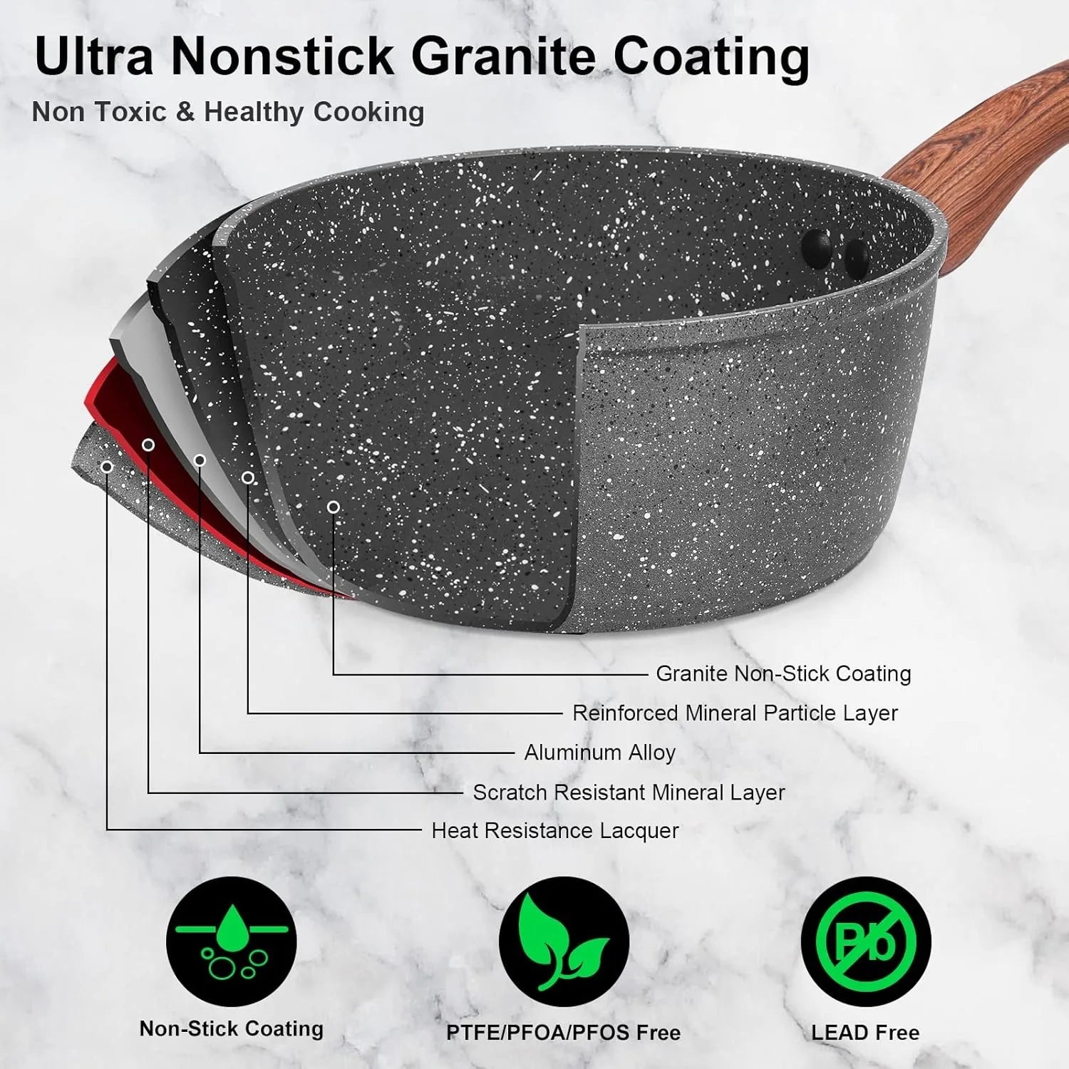 Granite Pots/ Pans/  Nonstick, /11 Pc.Set