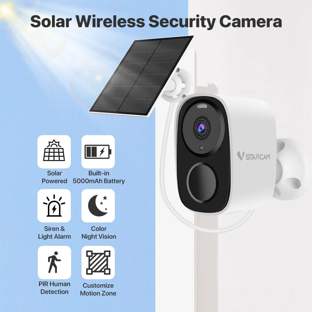 Solar Security Cameras Wireless