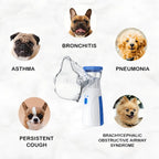 Pet Asthma Nebulizer