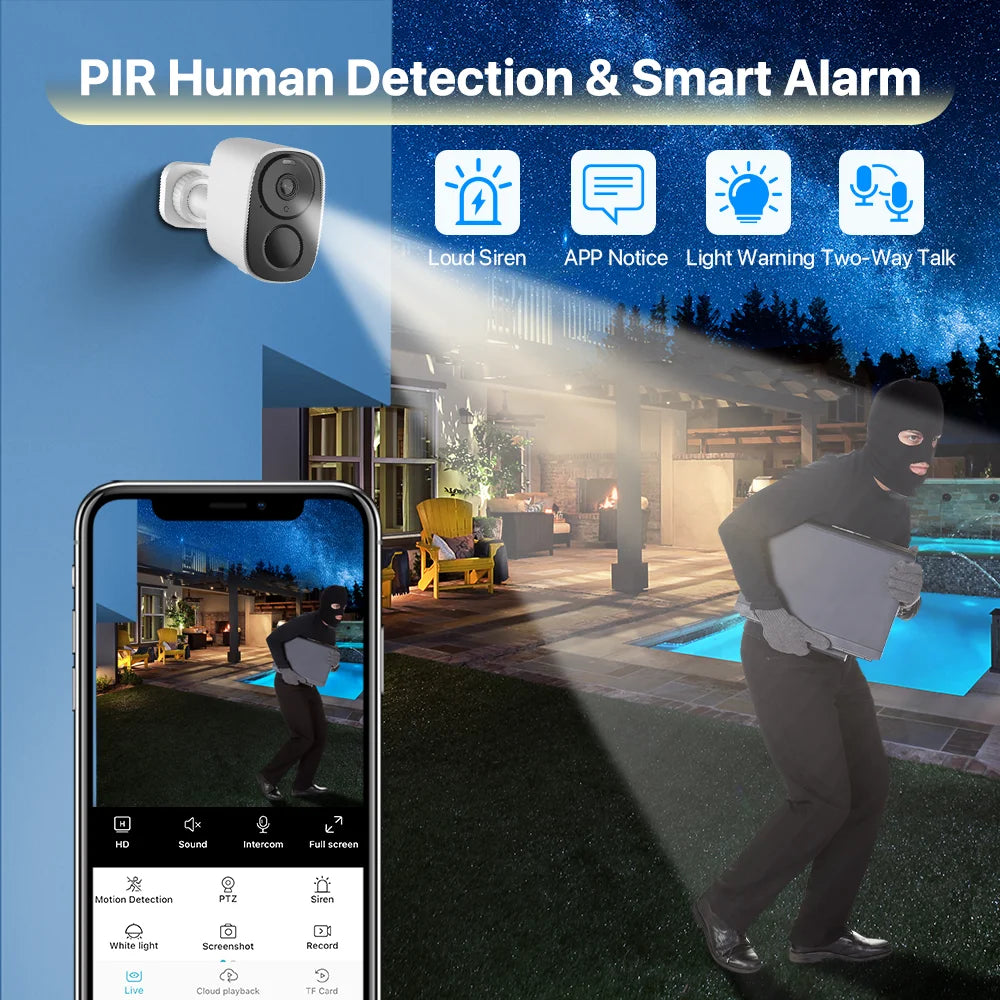 Solar Security Cameras Wireless