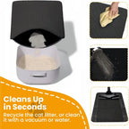 Cat Litter Mat
