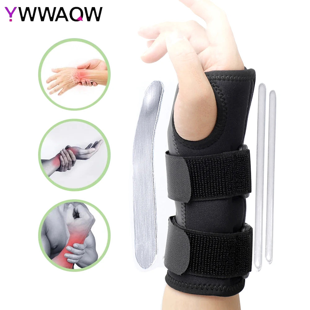 Wrist Support Splint