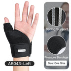 Wrist Support Splint
