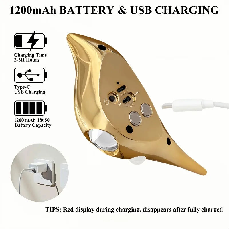 4pcs, Rechargeable Wall Lights  Motion Sensor Bird-Shaped