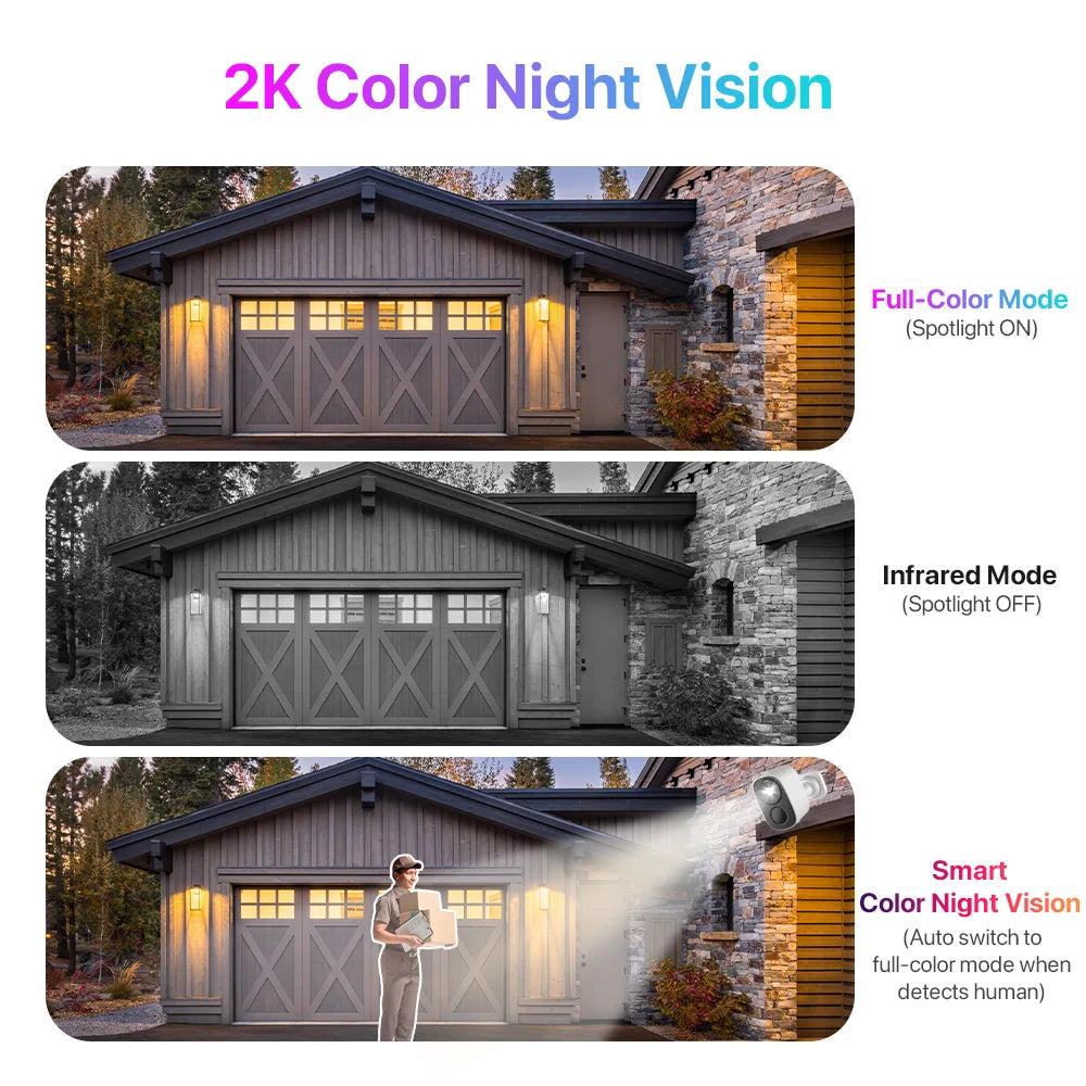 Solar Security Cameras Wireless