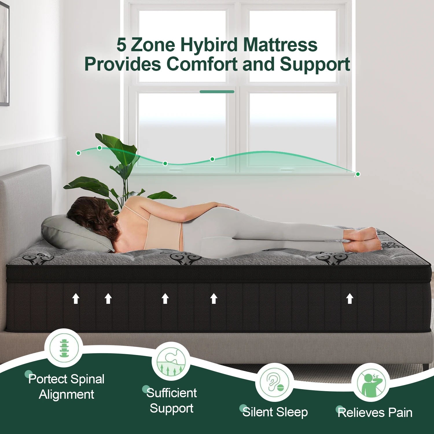 9"12"14"  Memory Foam Pocket  Cool Mattress
