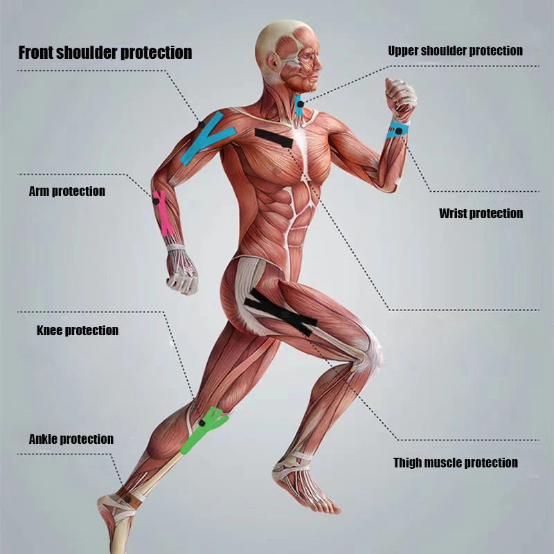 Kinesiology Athletic Tape