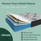 9"12"14"  Memory Foam Pocket  Cool Mattress