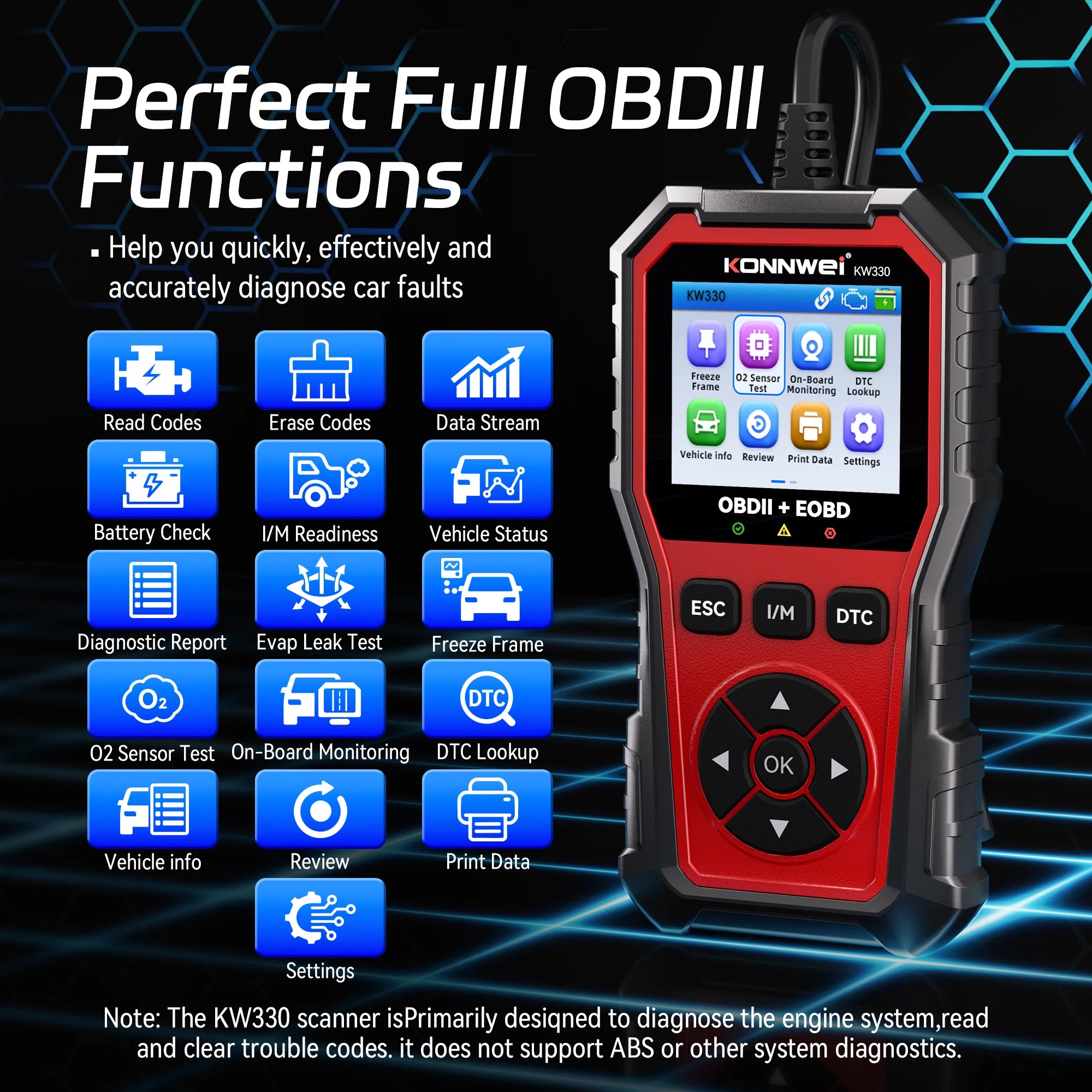 Car OBD2 Diagnosis Tool Scanner