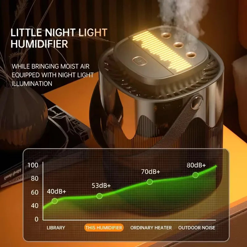 Air Humidifier