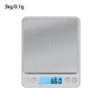 Digital Kitchen Scale
