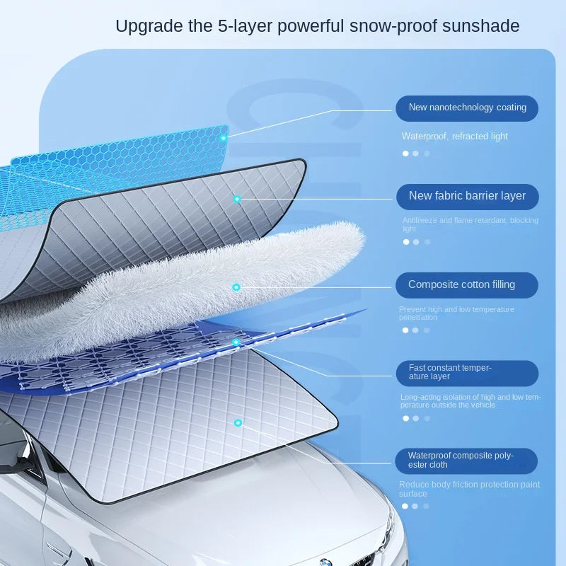 Sunshade Car Windshield Cover