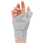 Wrist Support Splint