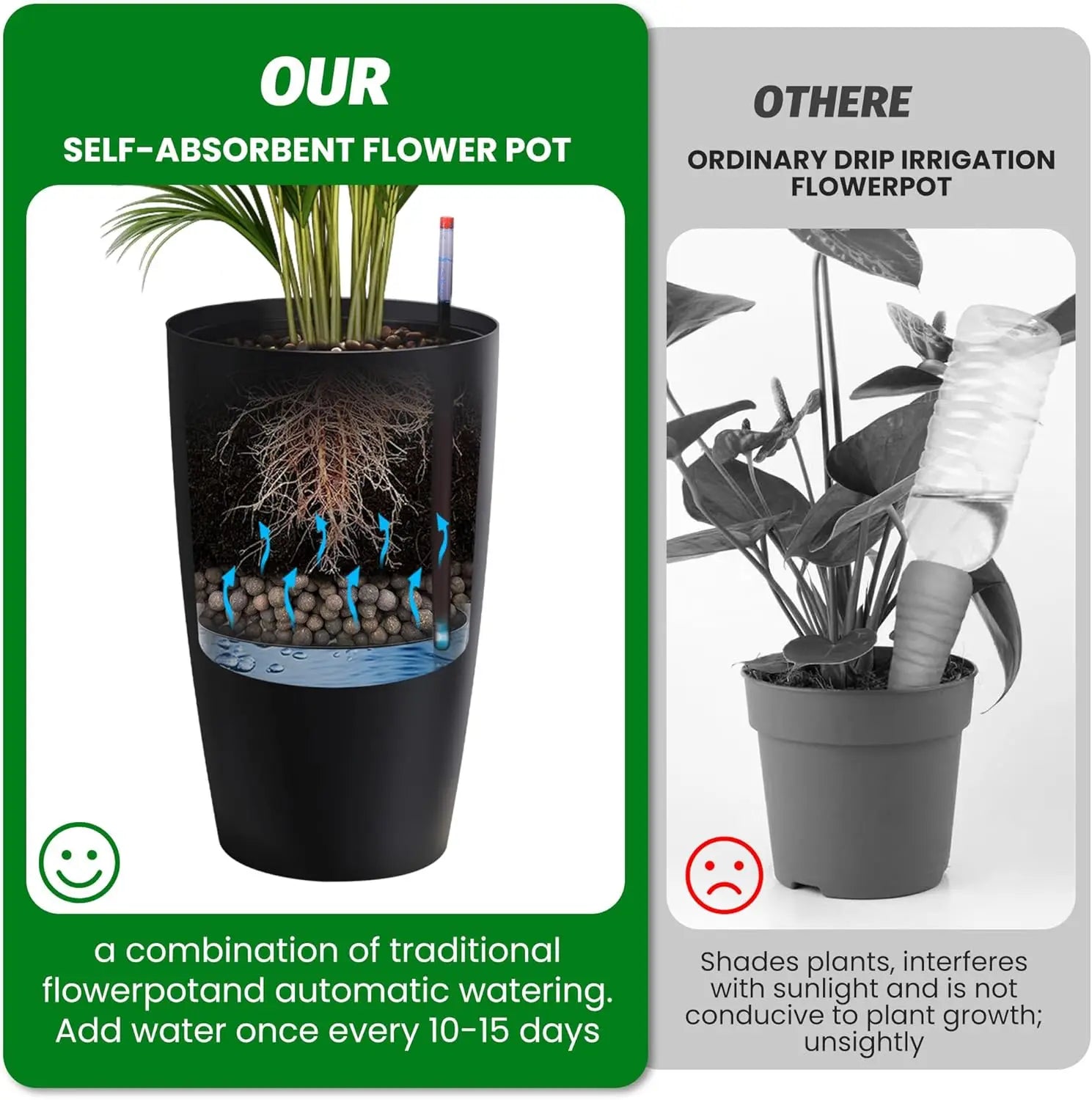 16"- 2, Plant Pots, Self Watering