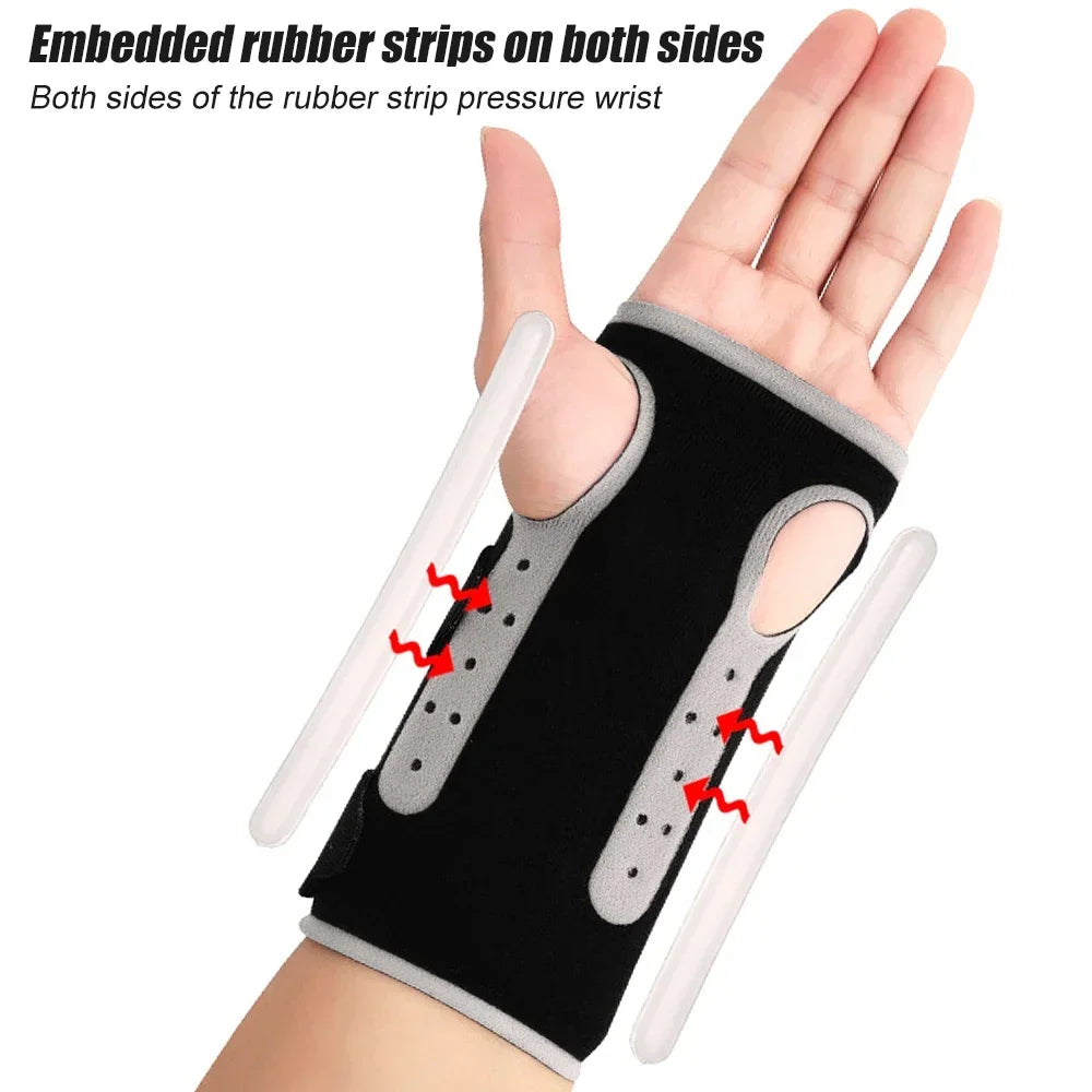Wrist Support Brace
