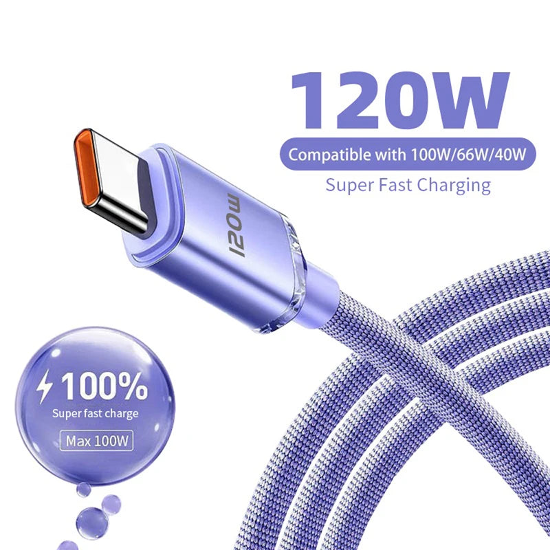 USB Fast Charging Cord  Phone Cables