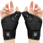 Wrist Support Splint
