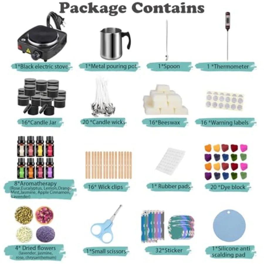 Complete Candle Making Kit