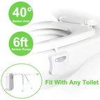 Motion Sensor Toilet Night Light